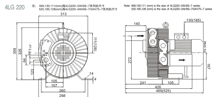 4LG220尺寸圖
