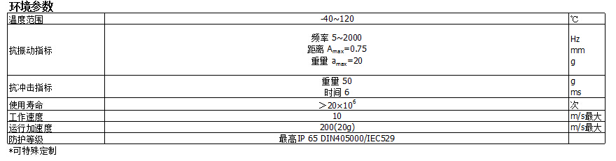 LWH拉桿系列直線位移傳感器參數(shù)表