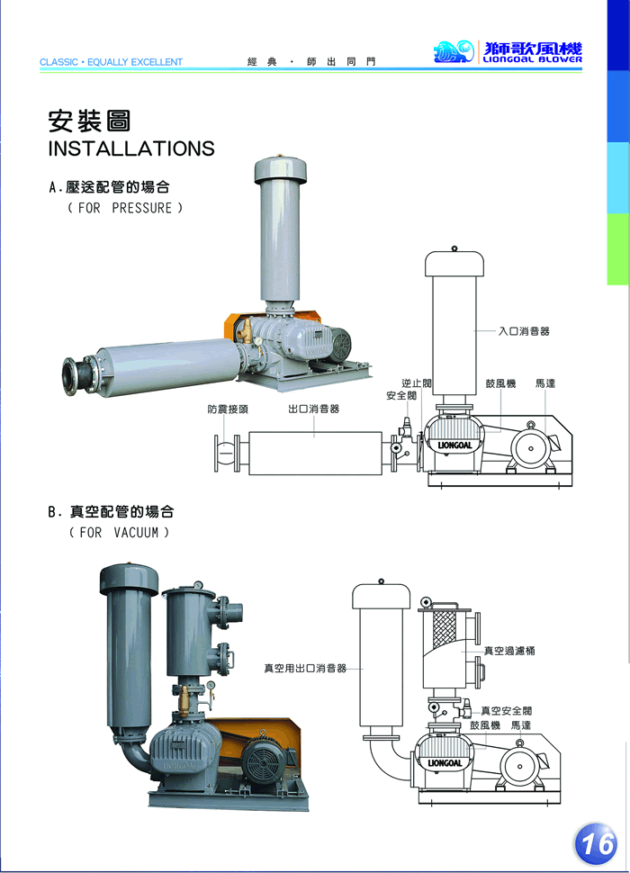 羅茨風機安裝圖