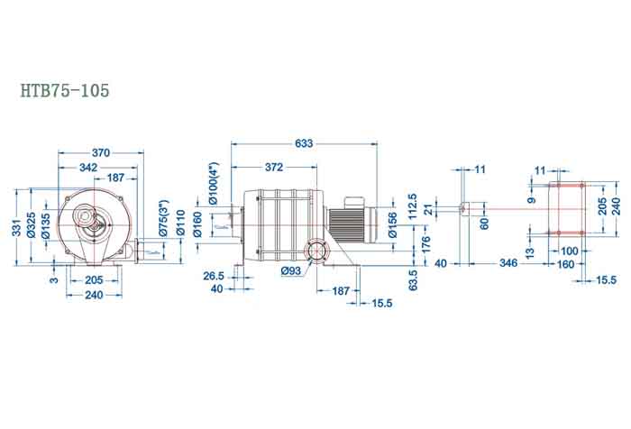 HTB75-105,0.75kw透浦式鼓風(fēng)機