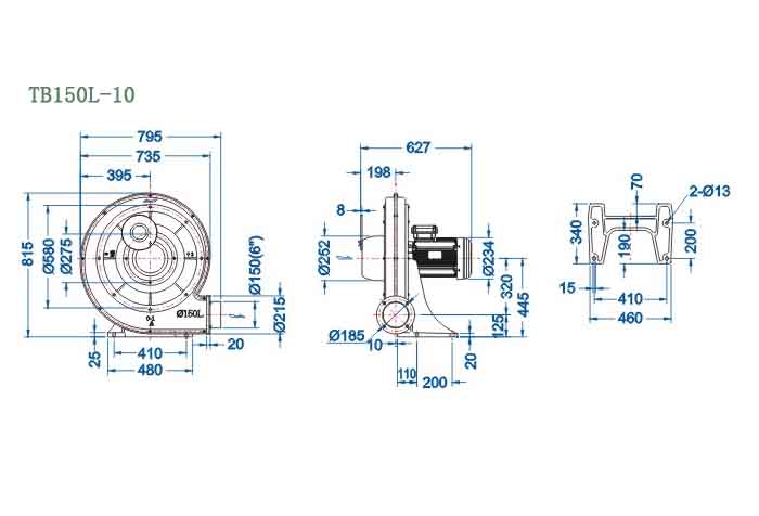 TB150L-10,7.5kw中壓風(fēng)機(jī)
