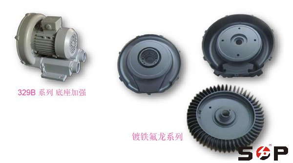 升鴻風(fēng)機(jī)開發(fā)了哪些特殊場合的使用風(fēng)機(jī)