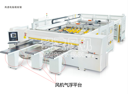 高速電腦鋸扳機(jī)風(fēng)機(jī)氣浮平臺