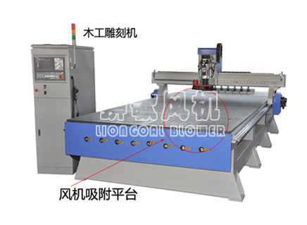 木工雕刻機(jī)用風(fēng)機(jī)吸附平臺